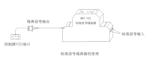 直流調速器接線圖（圖文詳解）