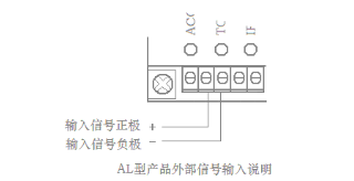 直流調速器接線圖（圖文詳解）