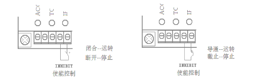 直流調速器接線圖（圖文詳解）